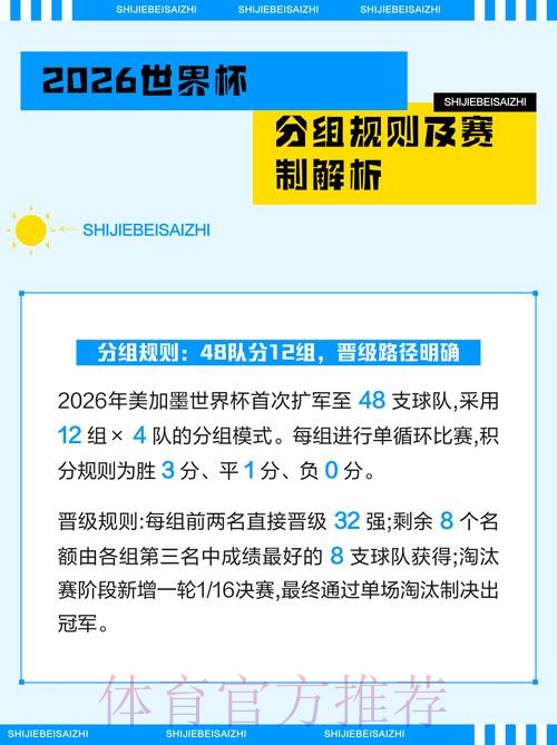 「全面解析:2026世界杯官方投注趋势与分析」 「全面解析:2026世界杯官方投注趋势与分析」